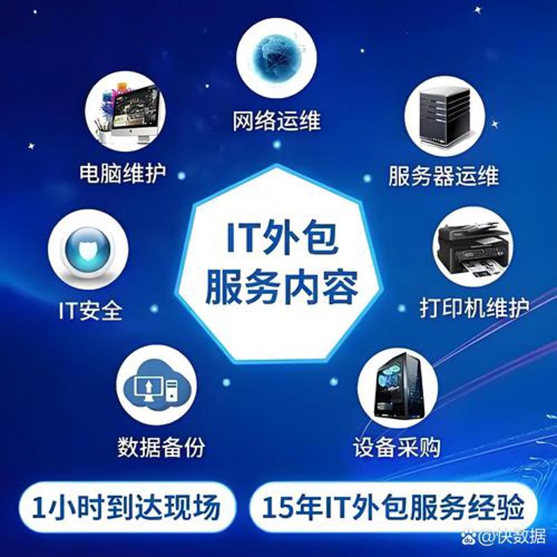 OA办公软件开发：推动企业管理升级新工具