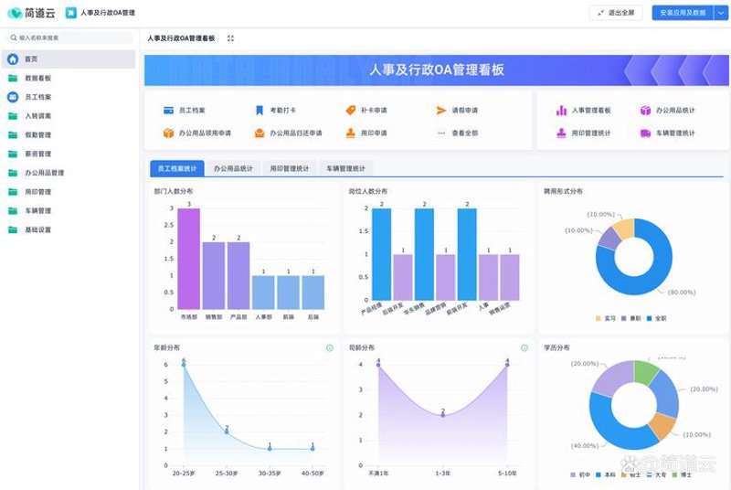 智慧园区系统